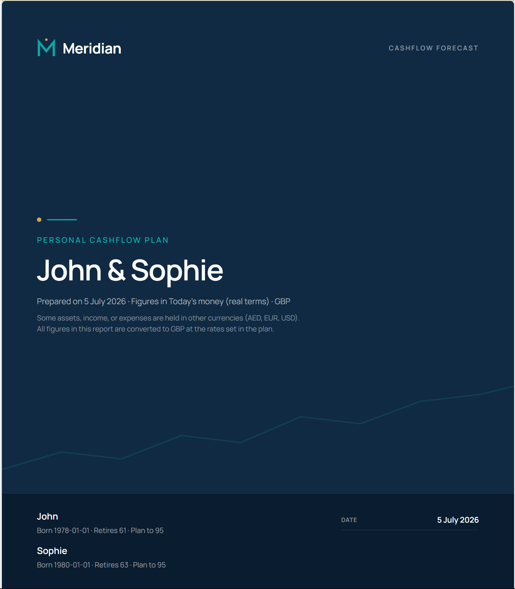 Branded client cashflow report cover
